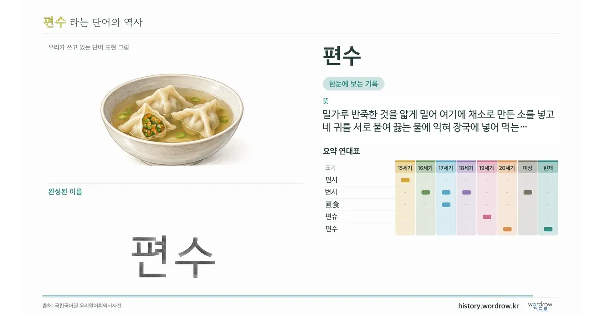 편수 대표 이미지