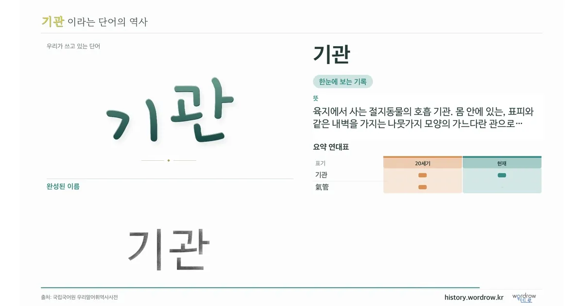 기관 대표 이미지