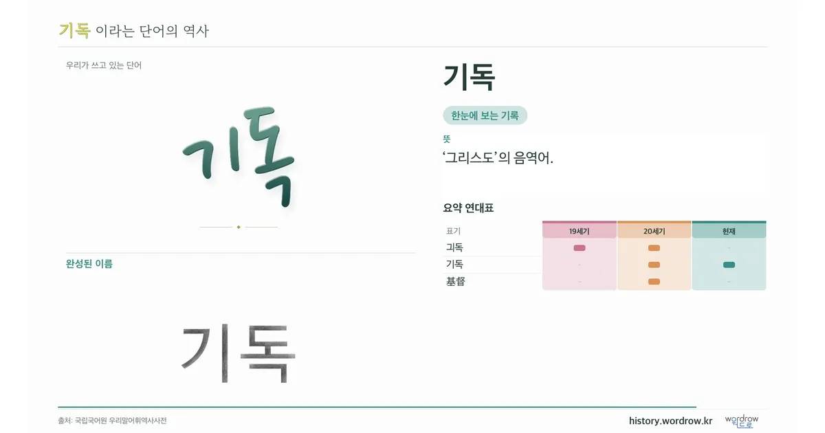 기독 대표 이미지