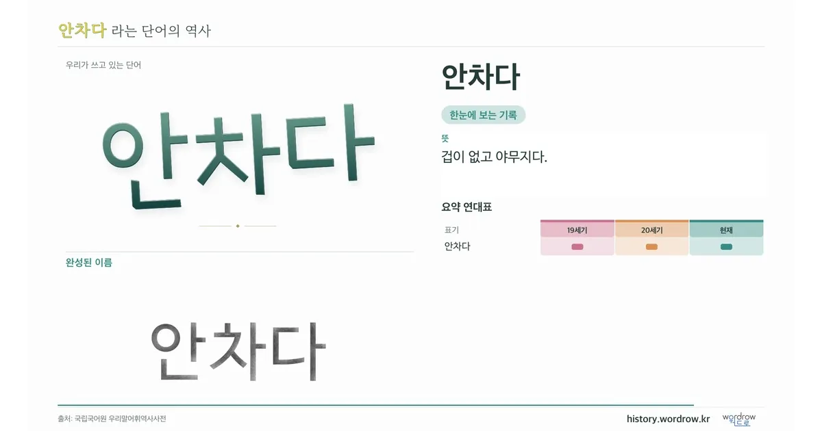 안차다 대표 이미지