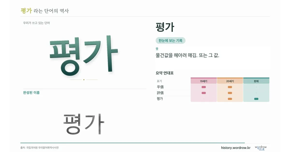 평가 대표 이미지