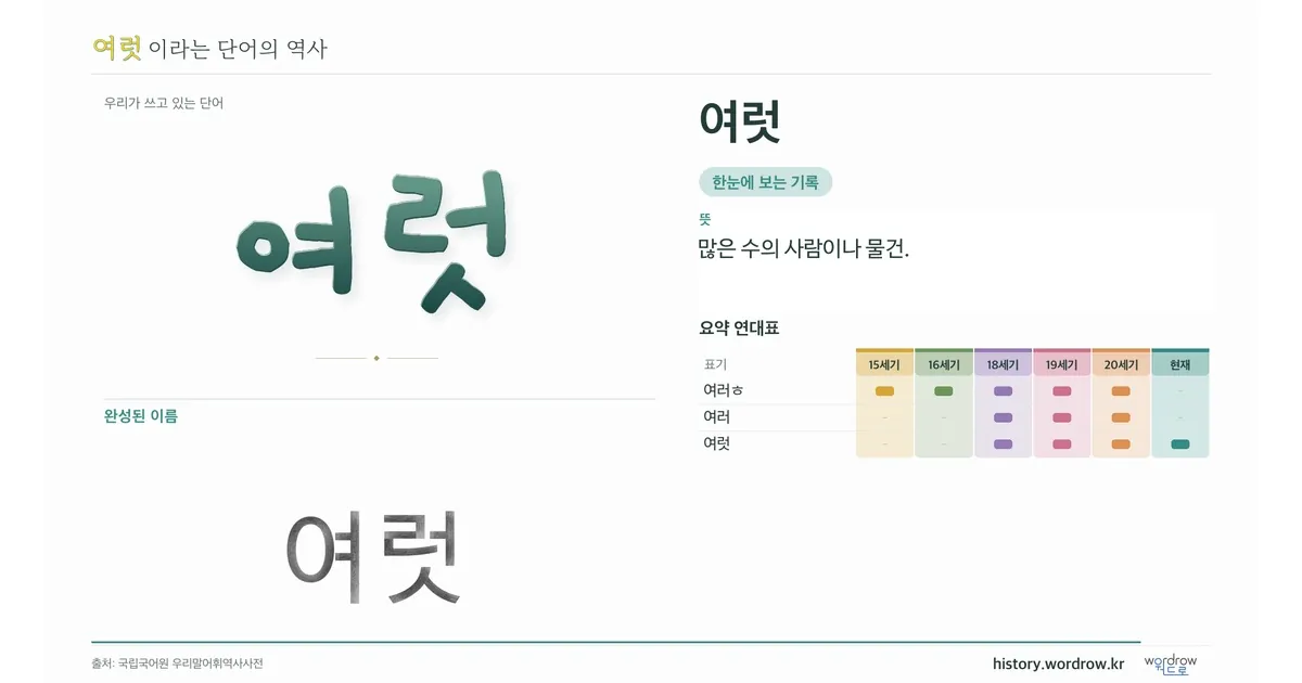 여럿 대표 이미지