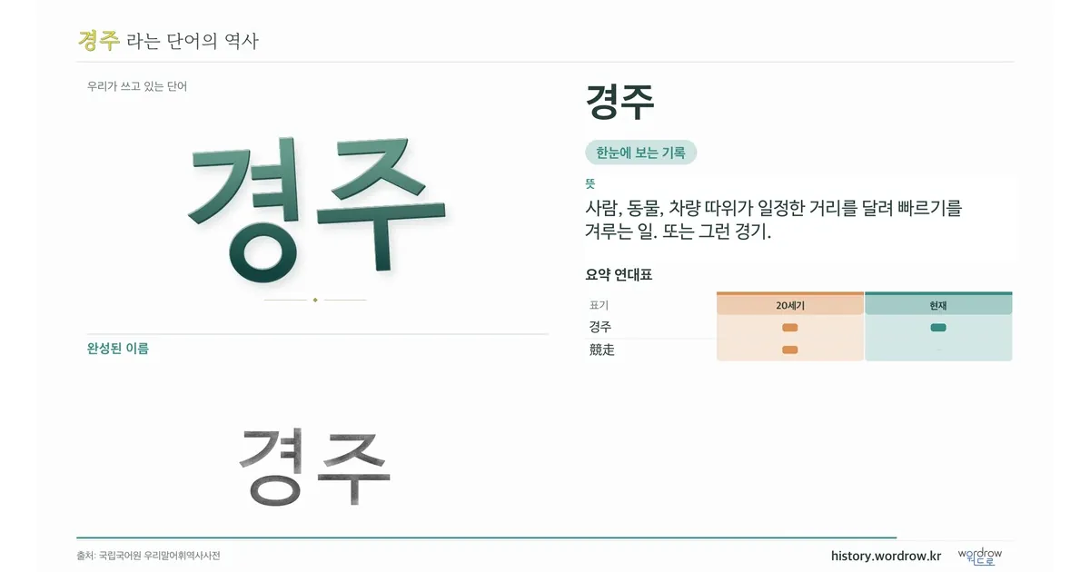 경주 대표 이미지