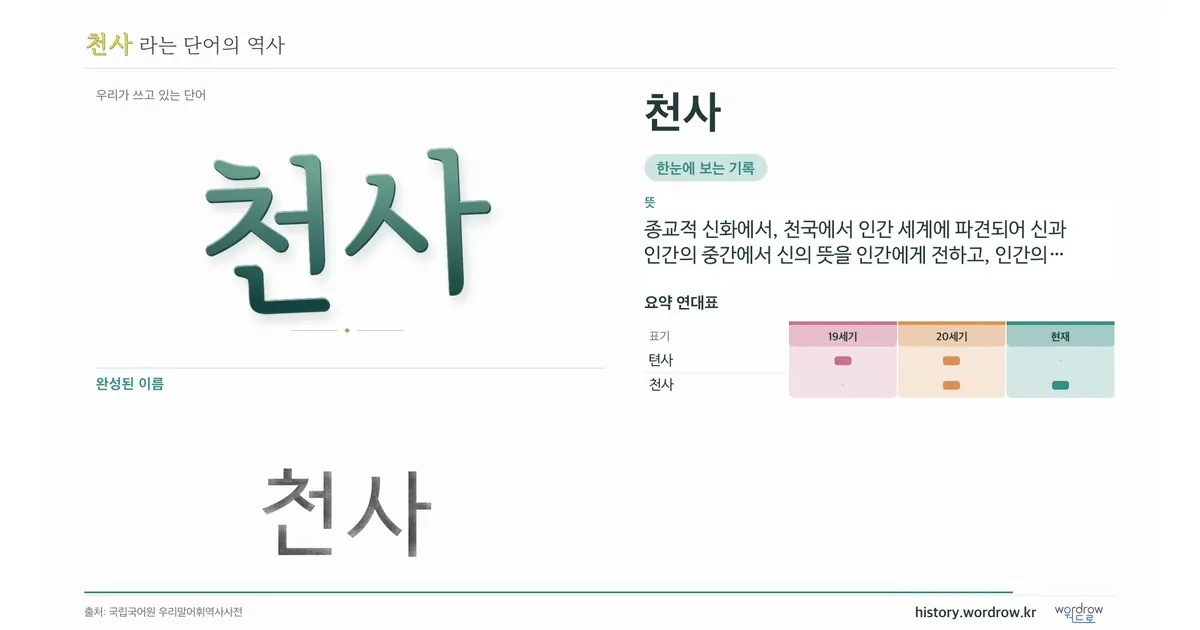천사 대표 이미지