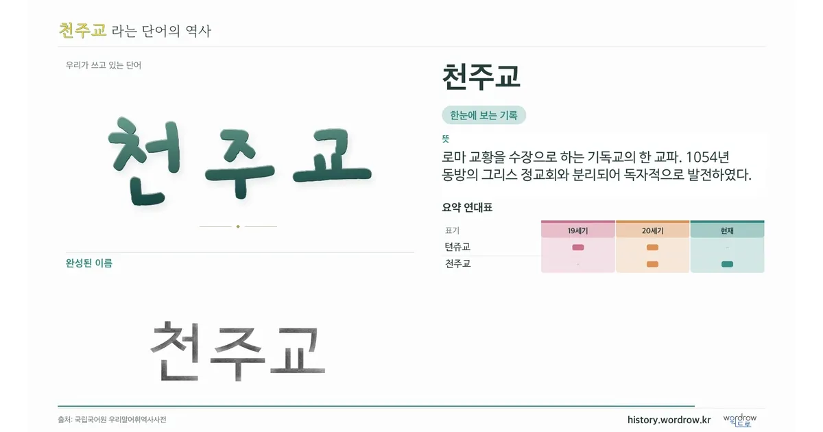 천주교 대표 이미지