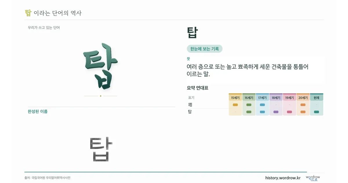 탑 대표 이미지
