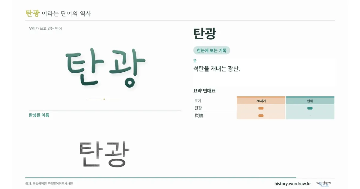 탄광 대표 이미지