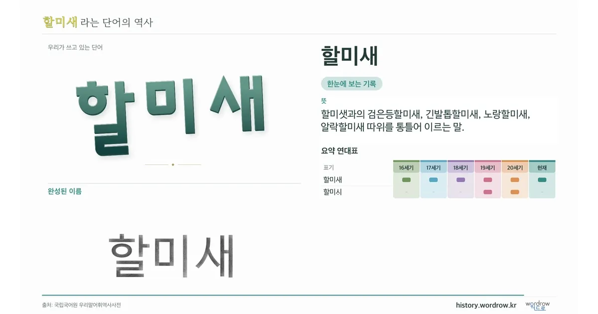 할미새 대표 이미지