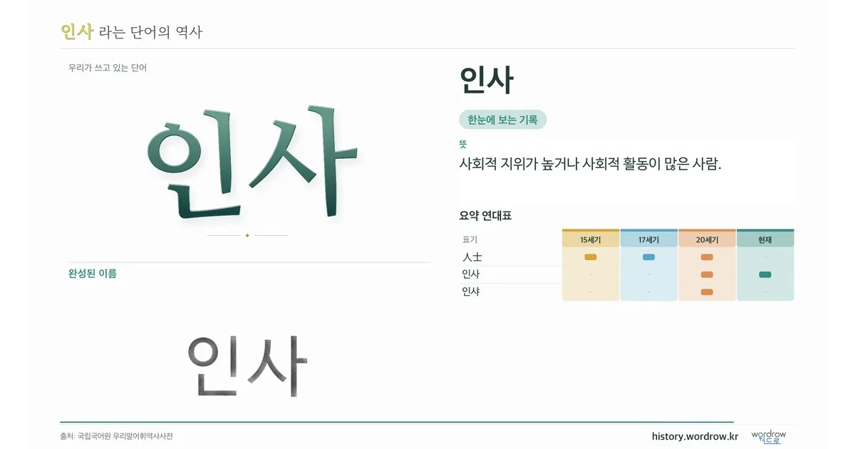 인사 대표 이미지