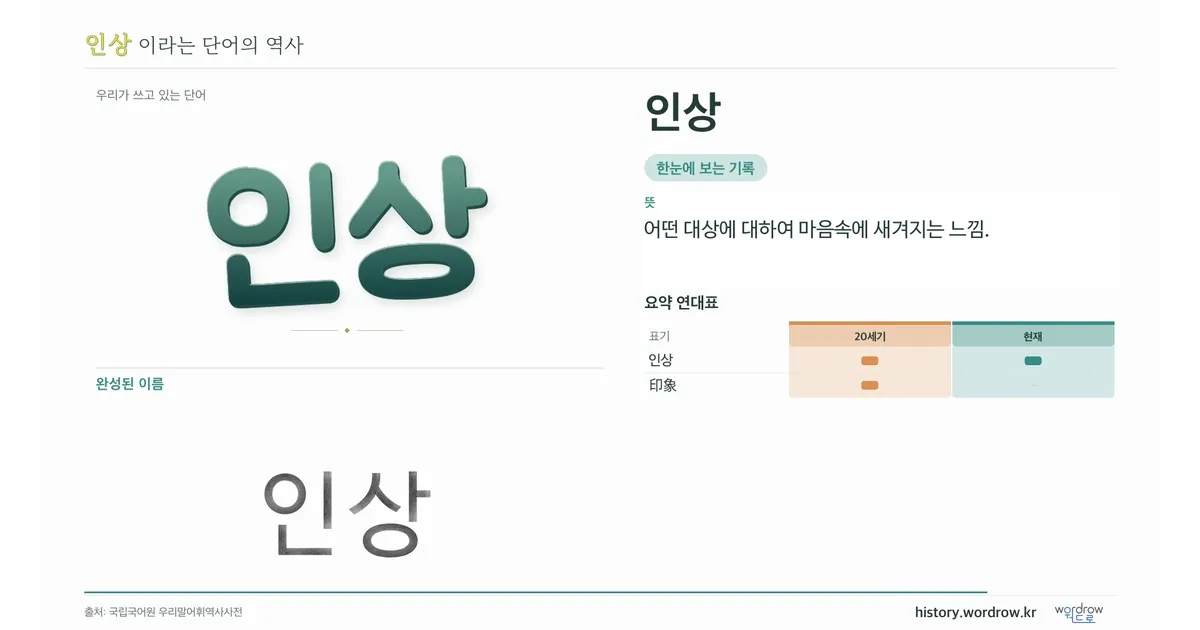 인상 대표 이미지