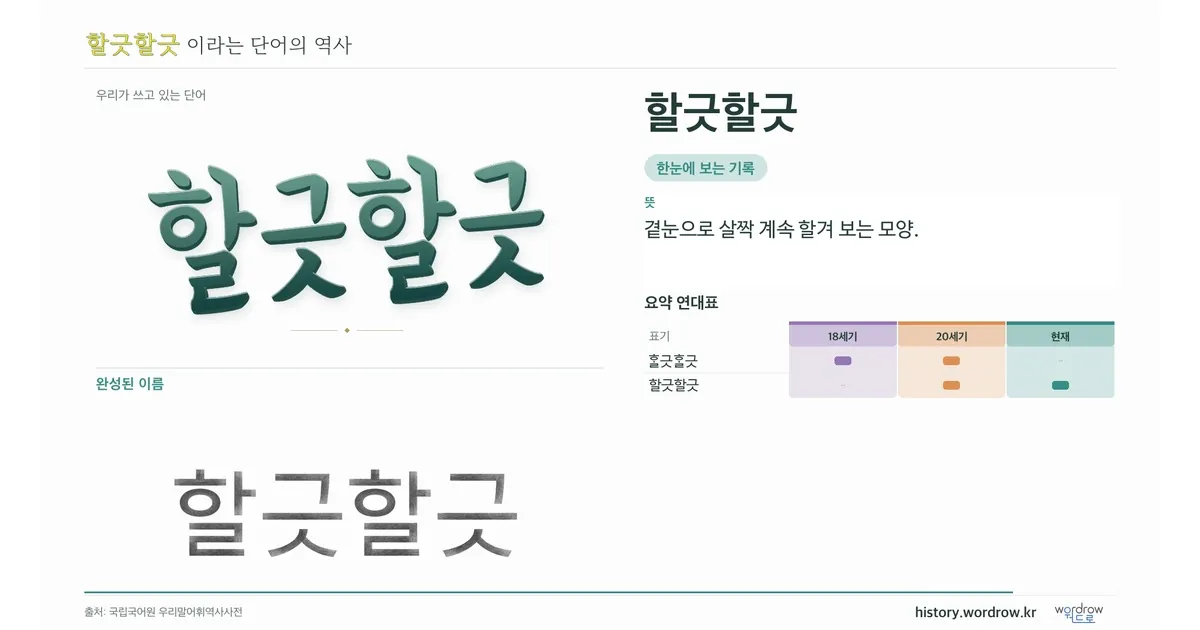 할긋할긋 대표 이미지