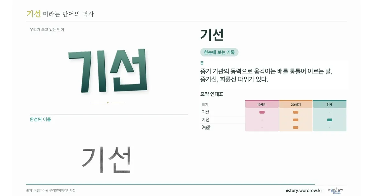 기선 대표 이미지