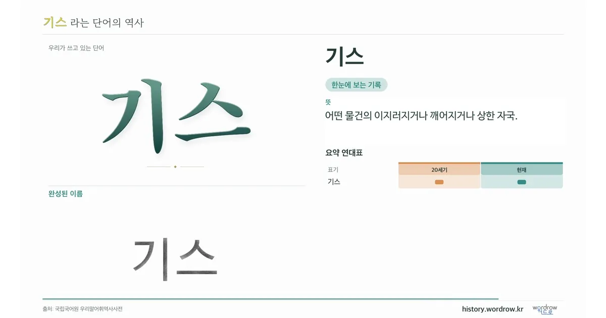 기스 대표 이미지
