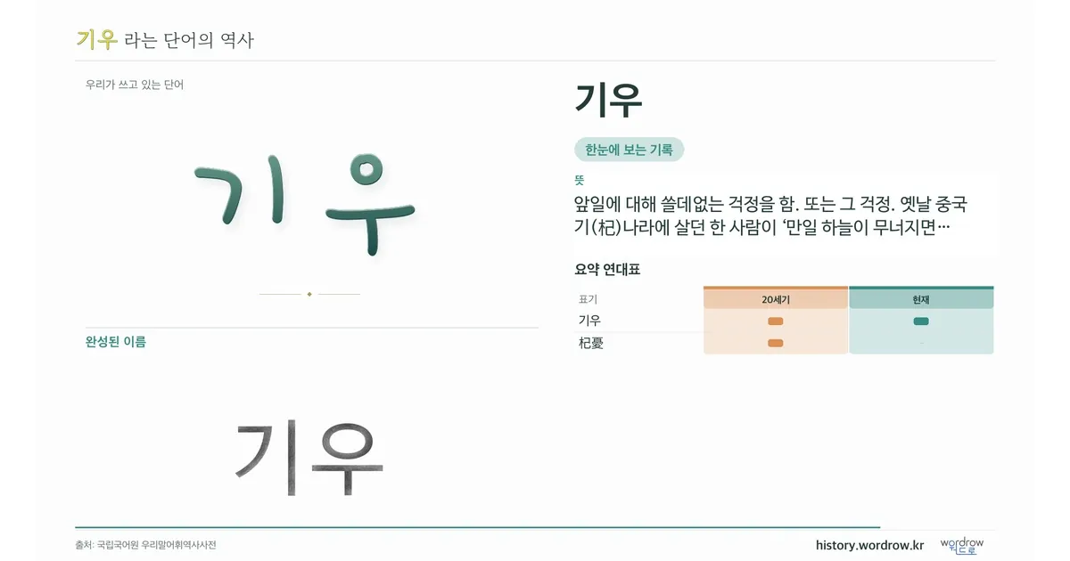 기우 대표 이미지