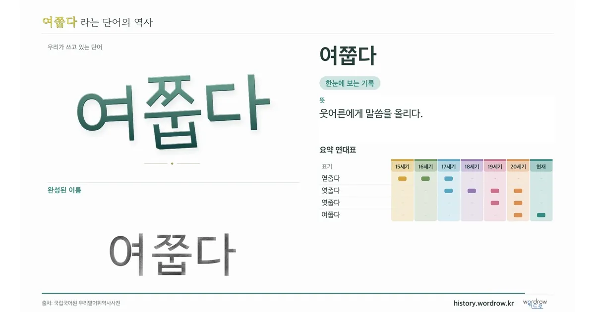 여쭙다 대표 이미지