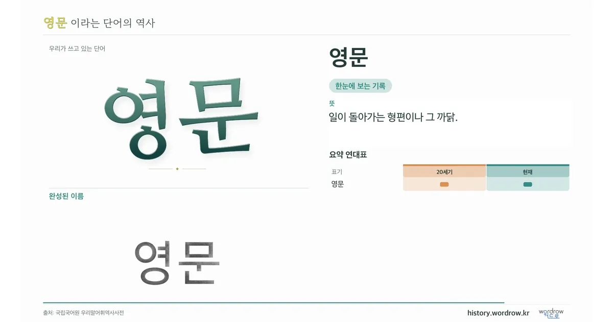 영문 대표 이미지