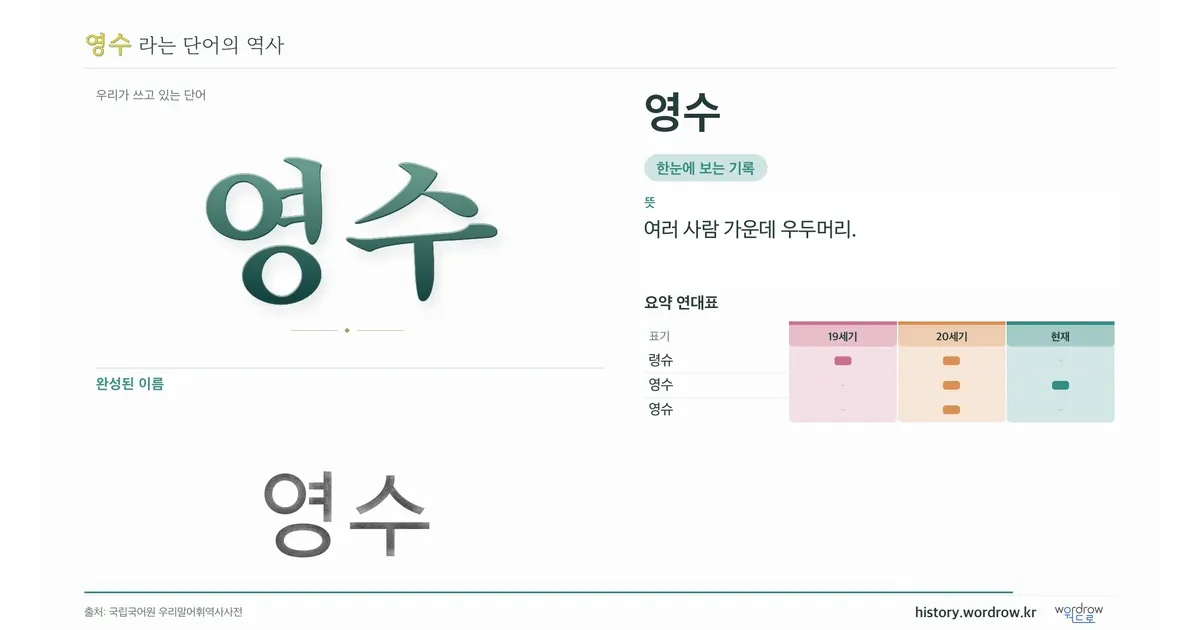 영수 대표 이미지