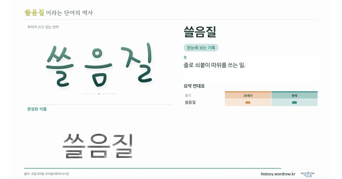 쓸음질 대표 이미지
