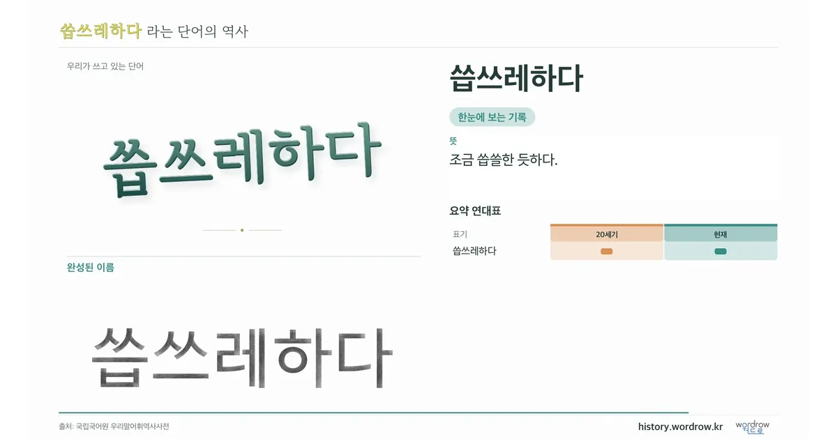 씁쓰레하다 대표 이미지