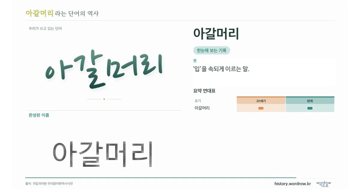 아갈머리 대표 이미지