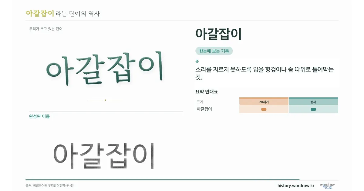 아갈잡이 대표 이미지