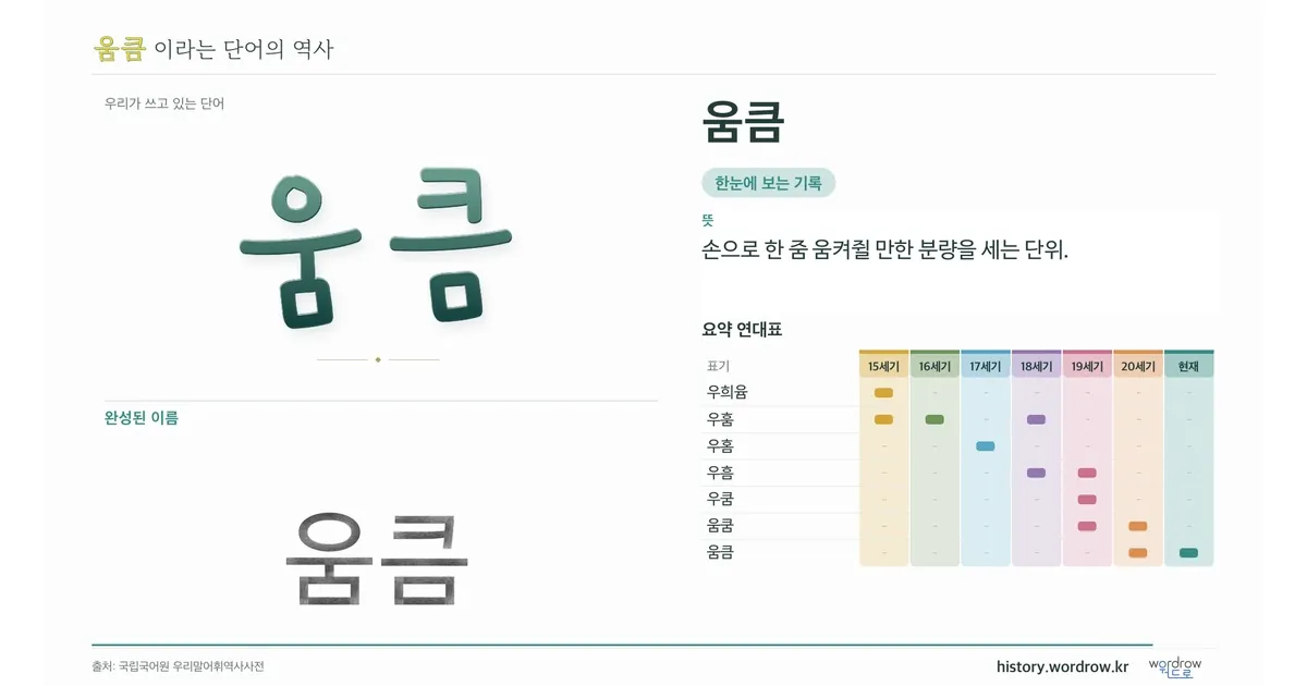 움큼 대표 이미지