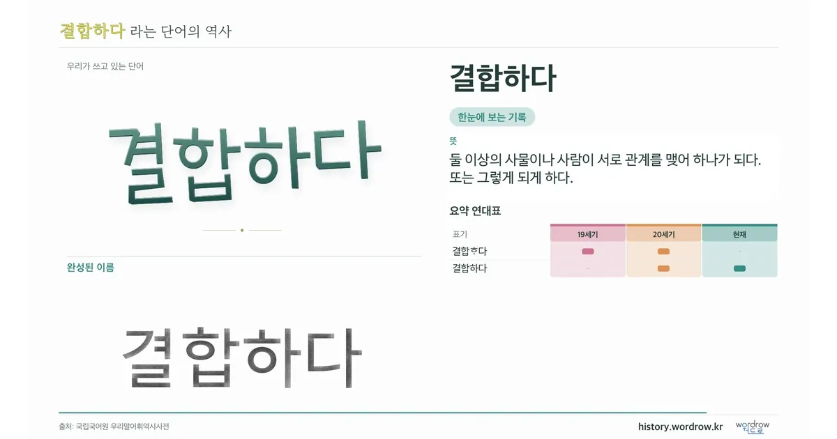 결합하다 대표 이미지
