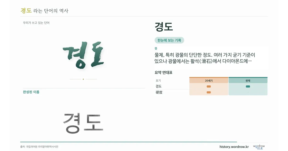 경도 대표 이미지