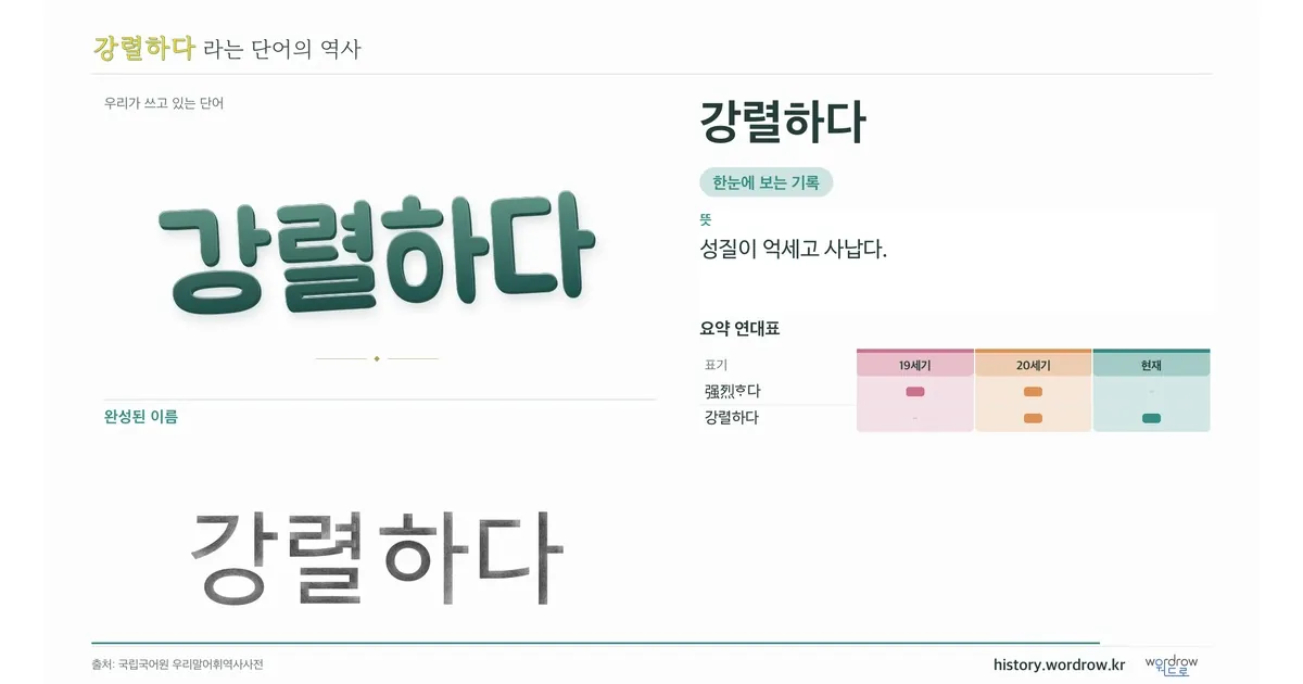 강렬하다 대표 이미지
