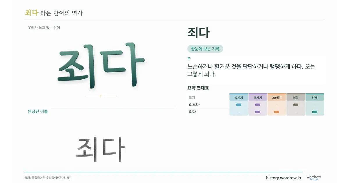 죄다 대표 이미지