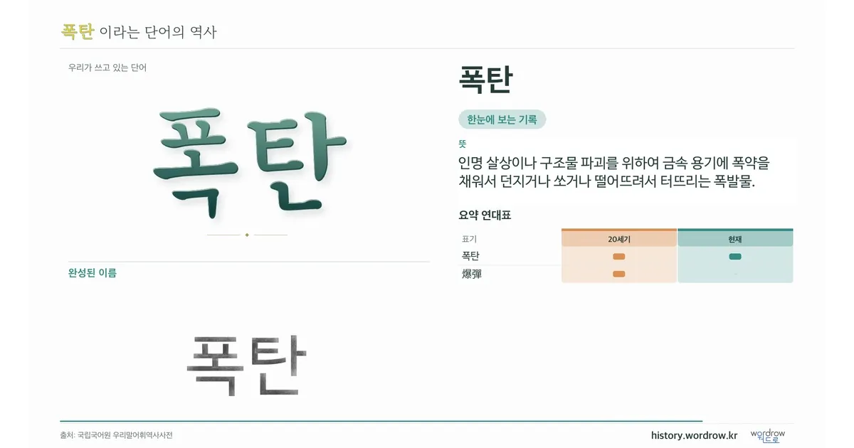 폭탄 대표 이미지