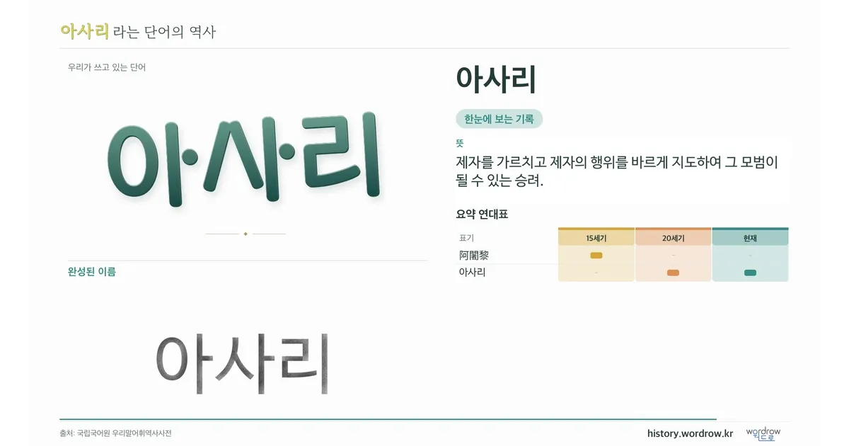 아사리 대표 이미지