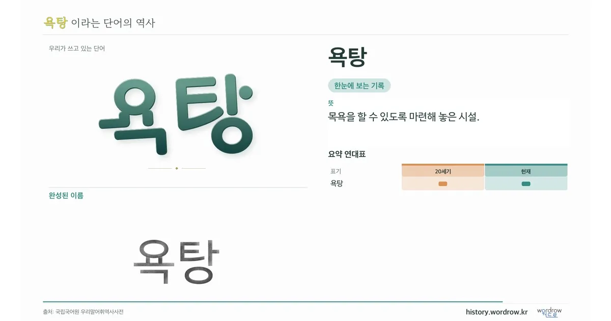 욕탕 대표 이미지