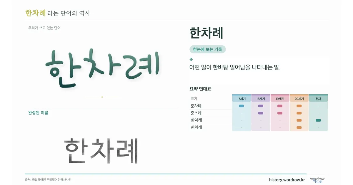 한차례 대표 이미지