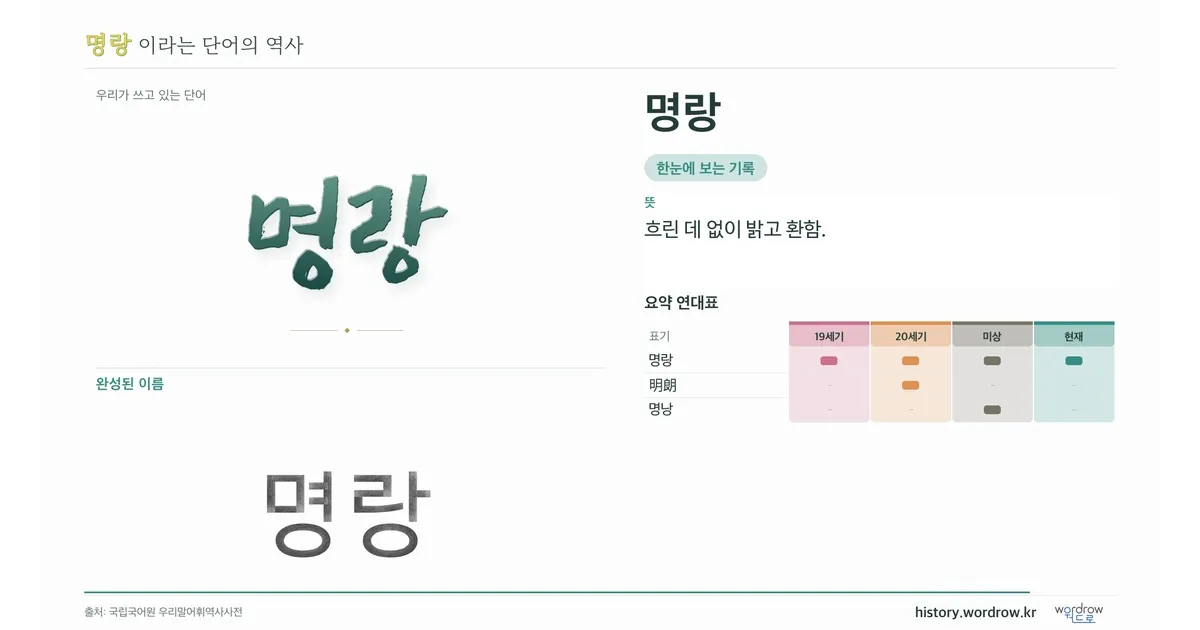 명랑 대표 이미지