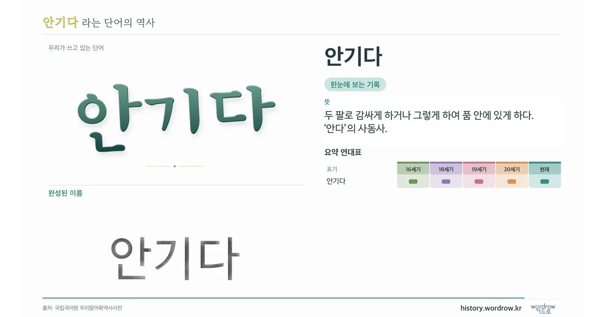 안기다 대표 이미지