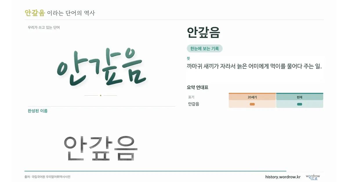 안갚음 대표 이미지