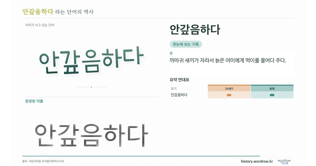 안갚음하다 대표 이미지