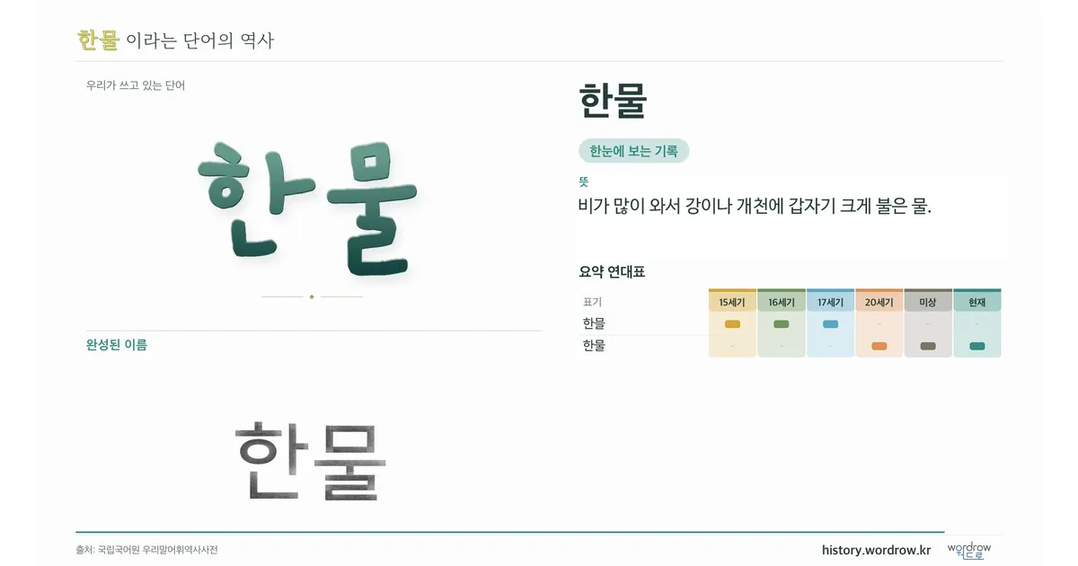 한물 대표 이미지