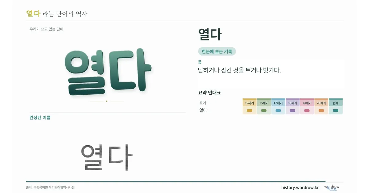 열다 대표 이미지