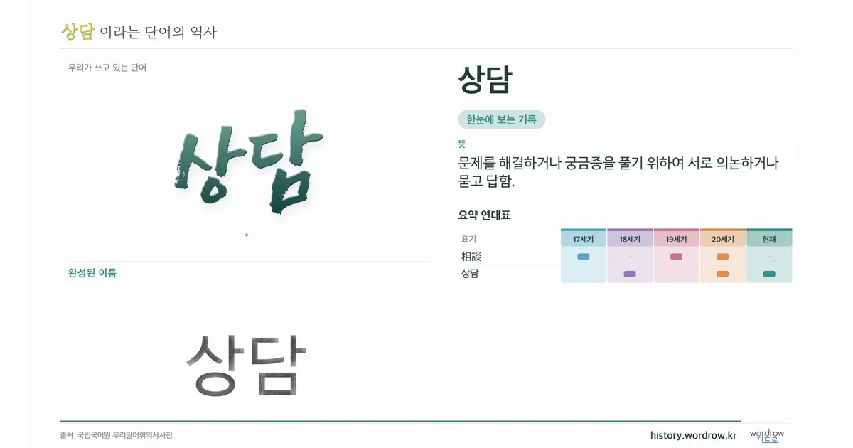 상담 대표 이미지