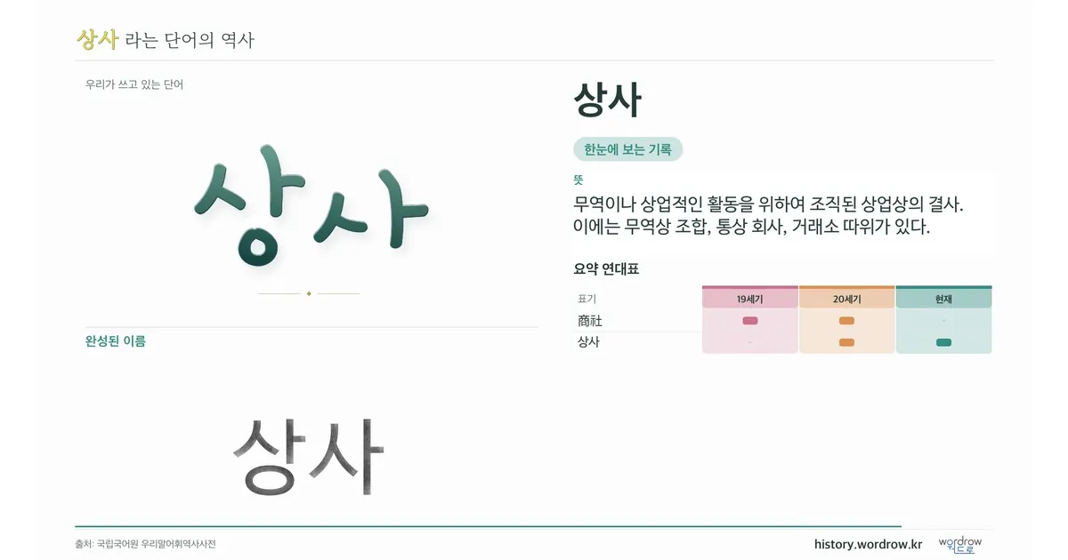 상사 대표 이미지