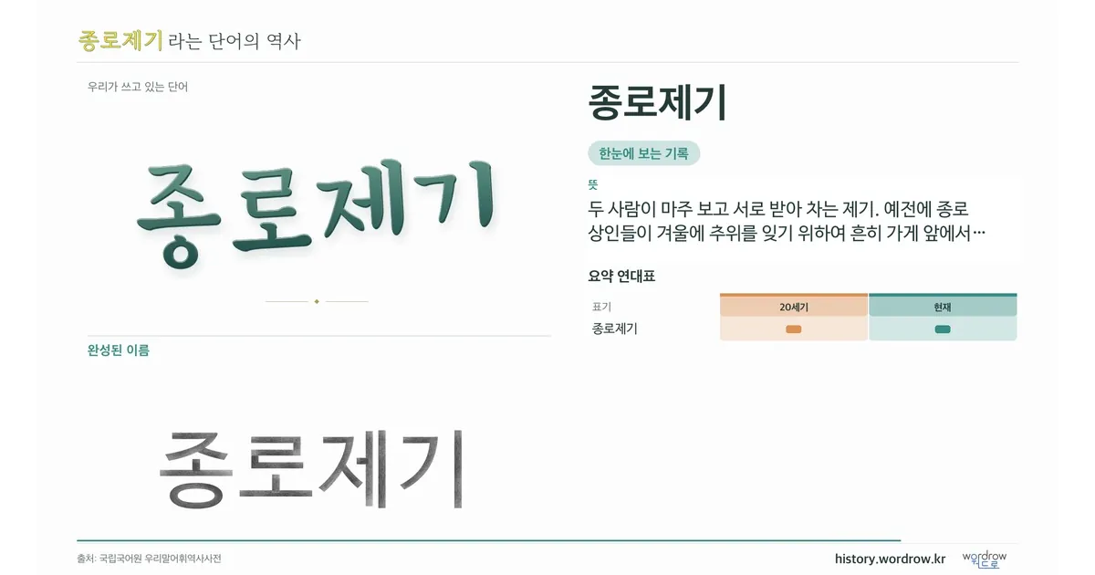 종로제기 대표 이미지