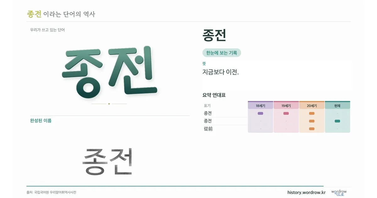 종전 대표 이미지