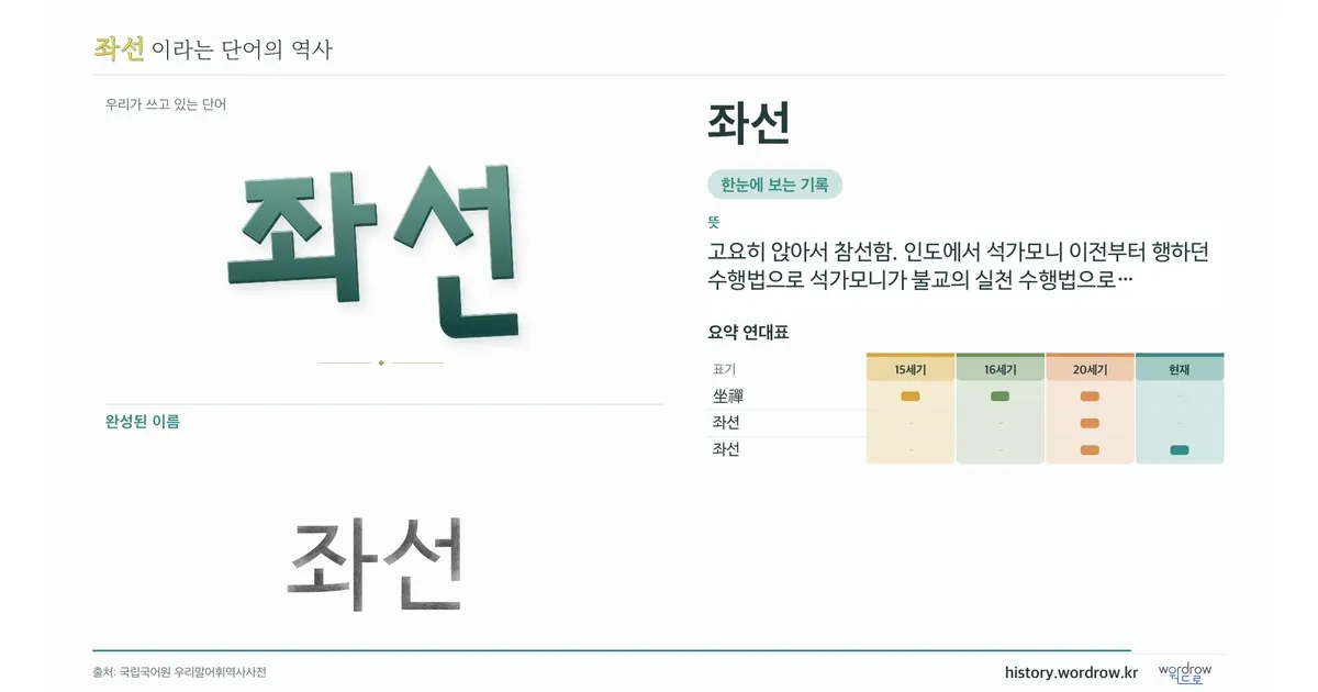 좌선 대표 이미지