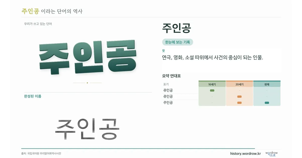 주인공 대표 이미지