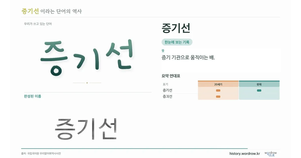 증기선 대표 이미지