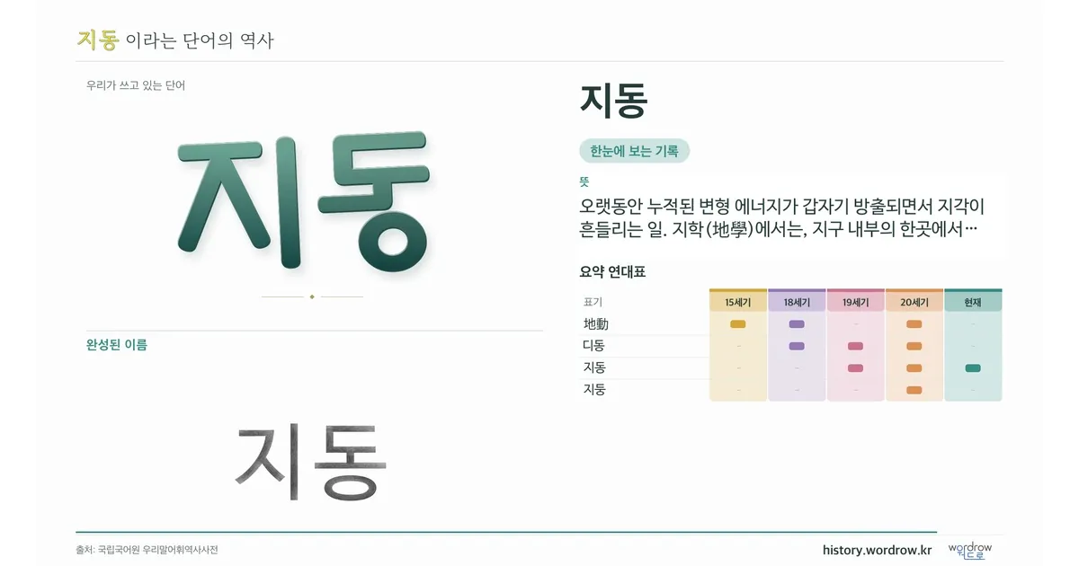 지동 대표 이미지