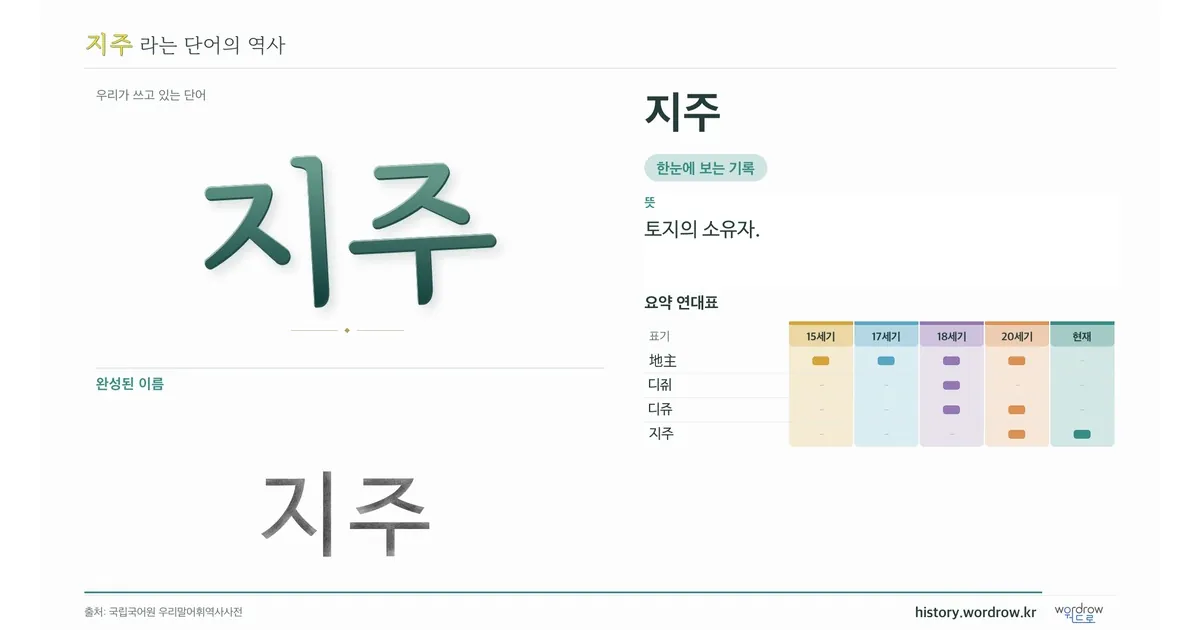 지주 대표 이미지