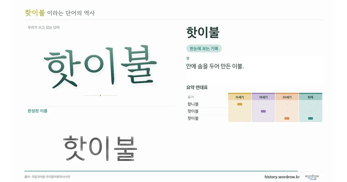 핫이불 대표 이미지
